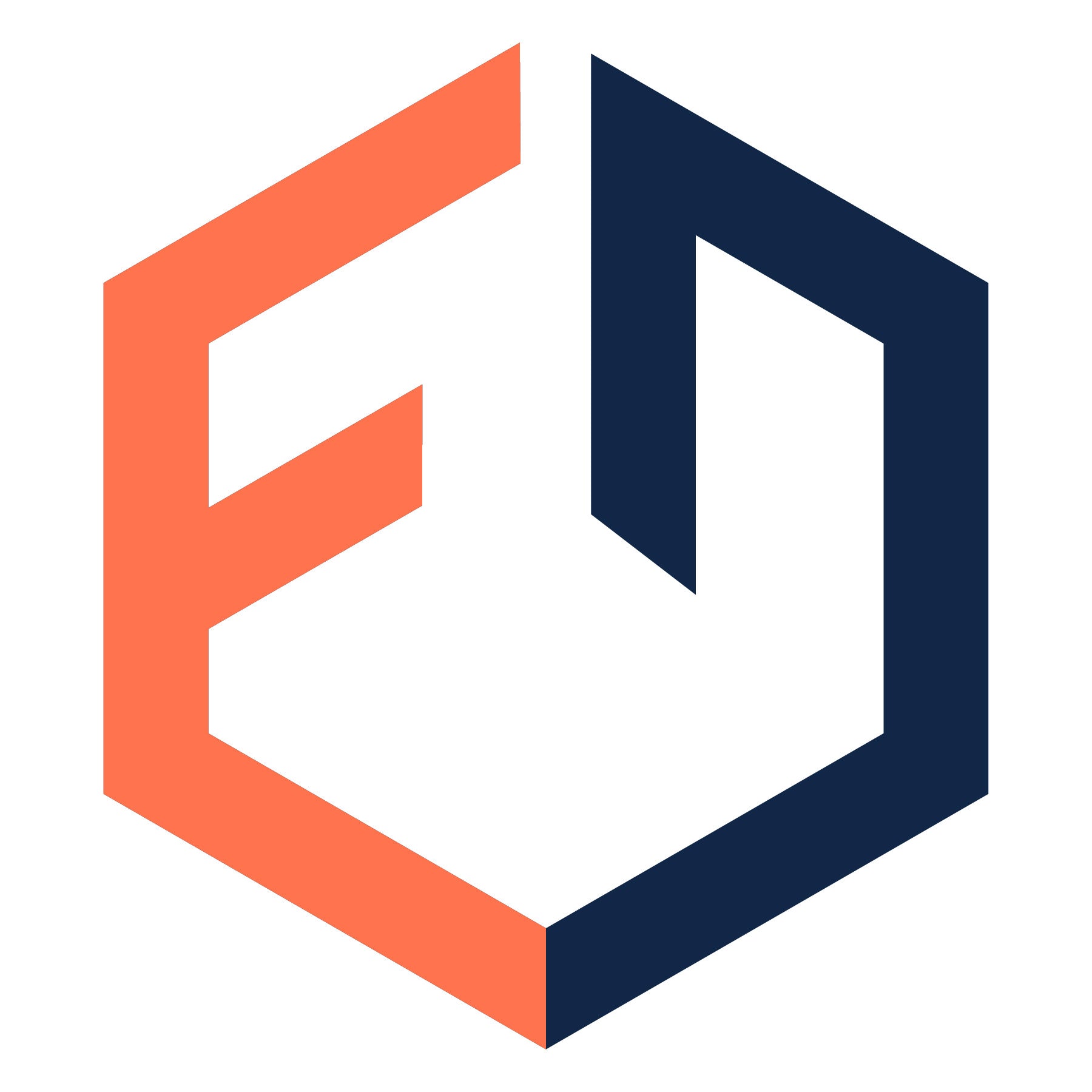 Wholesale Add-on Services Factory 1 Direct