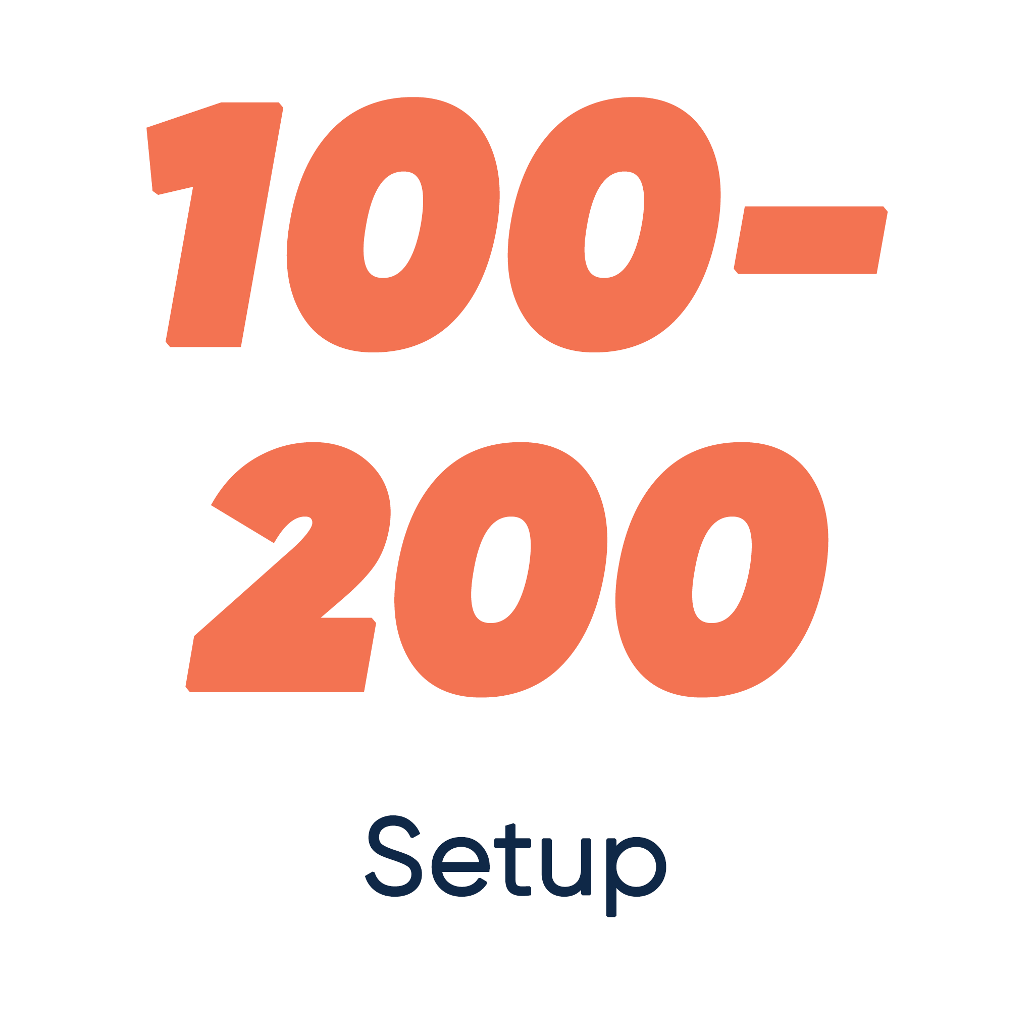 Wholesale Add-on Services Factory 1 Direct