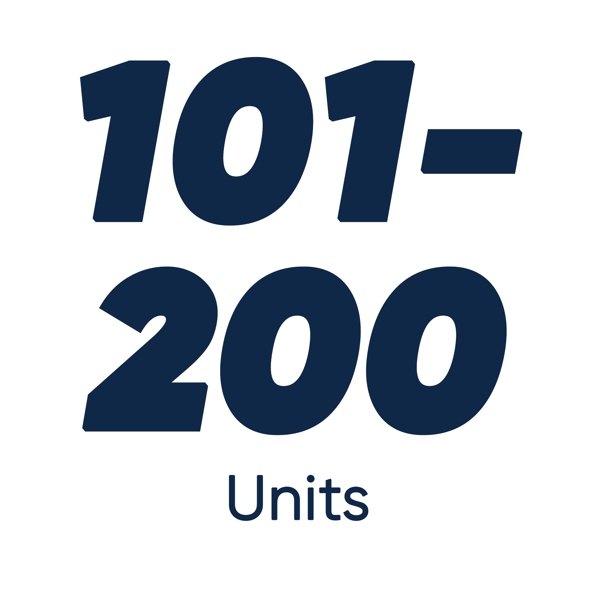 Wholesale Add-on Services Factory 1 Direct