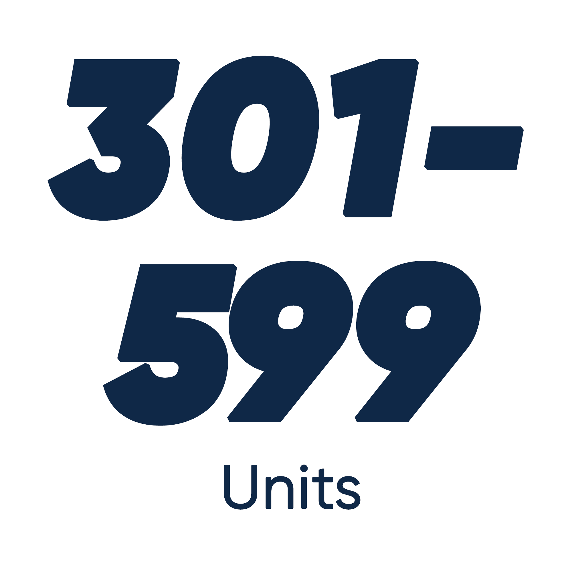 Wholesale Add-on Services Factory 1 Direct