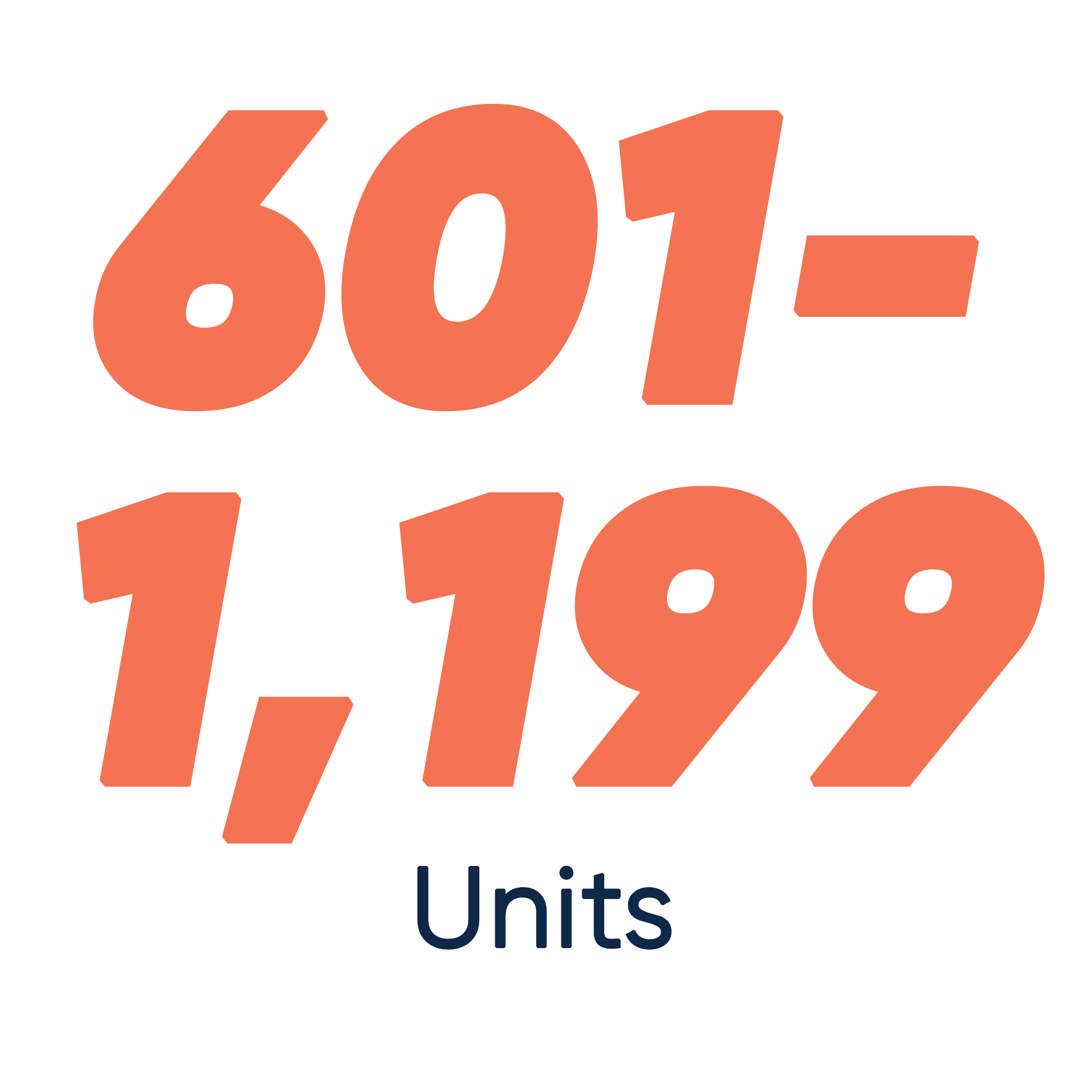 Wholesale Add-on Services Factory 1 Direct